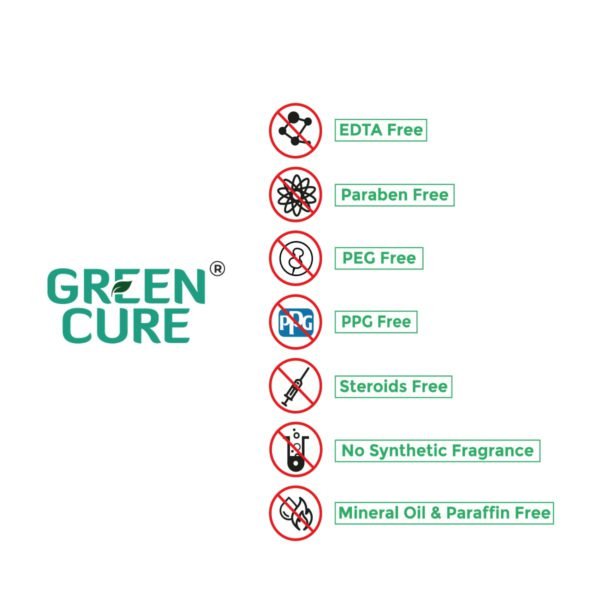 Green Cure Promise - no harmful chemical, excipients from your beauty cosmetic products