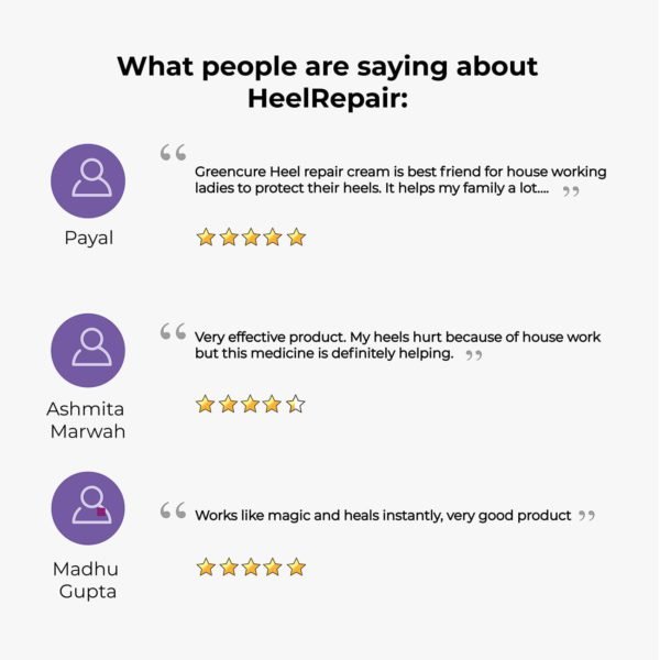 HeelRepair - Best Herbal Cream for Cracked Heels