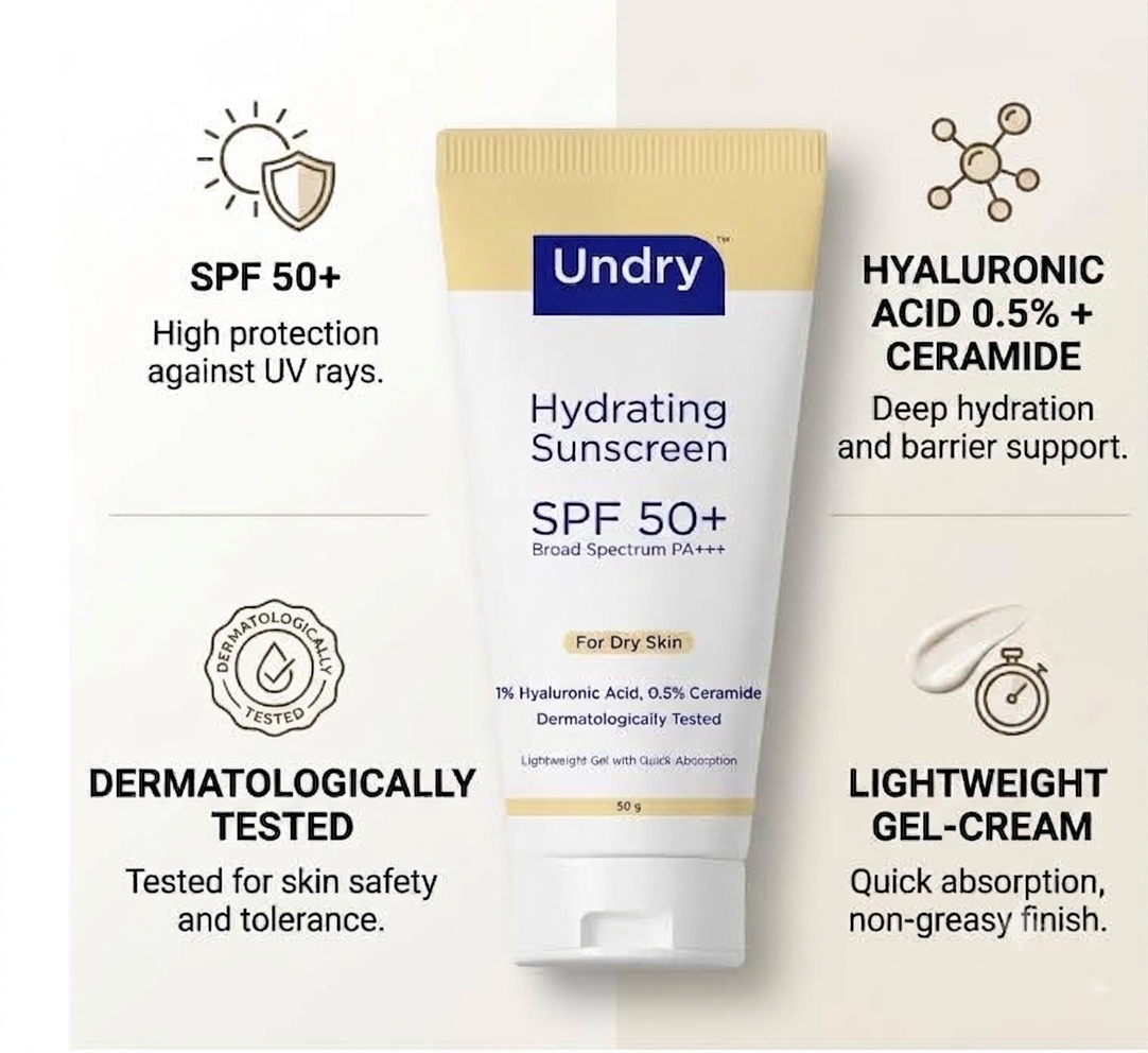 Amazon 9th Image Sunscreen
